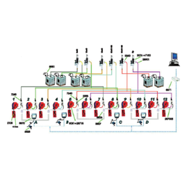 SISTEMAS DE DESPACHO CONTROLADO - 4004